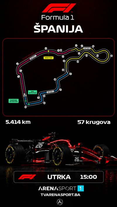 F1-Španija