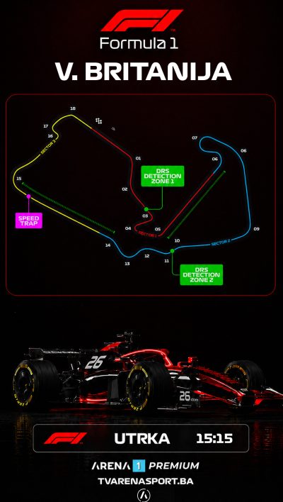 F1-VBritanija