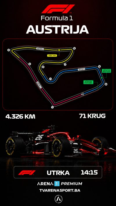 F1Austrija