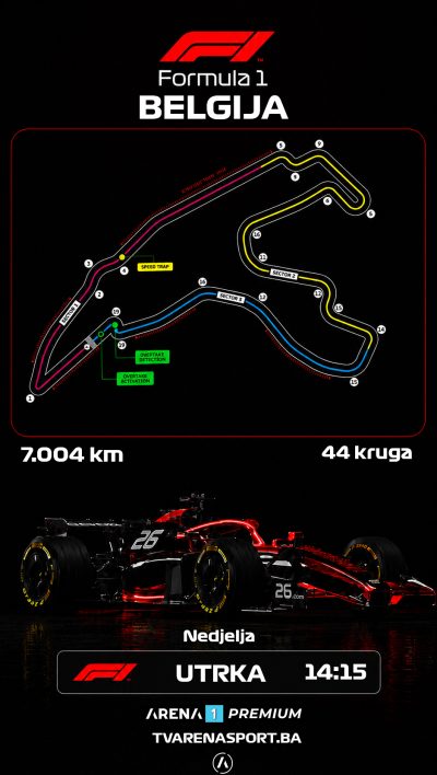 F1Belgija